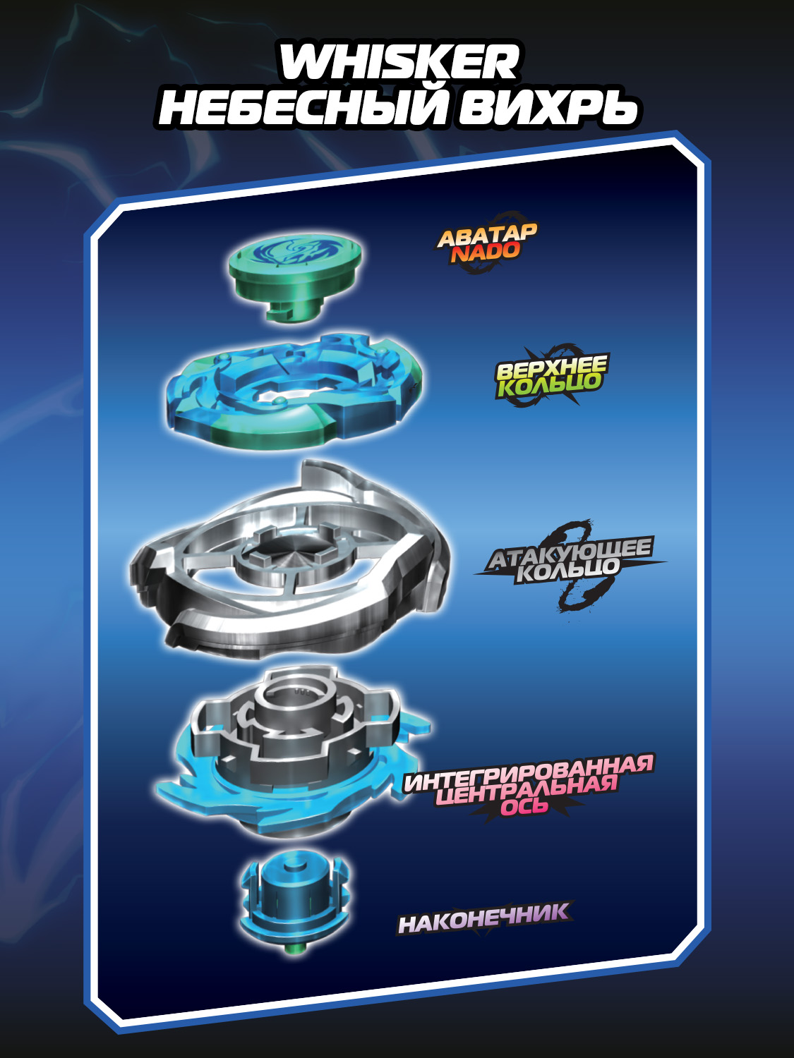 Игровой набор Infinity Nado Небесный Вихрь Мэйджор - фото 19