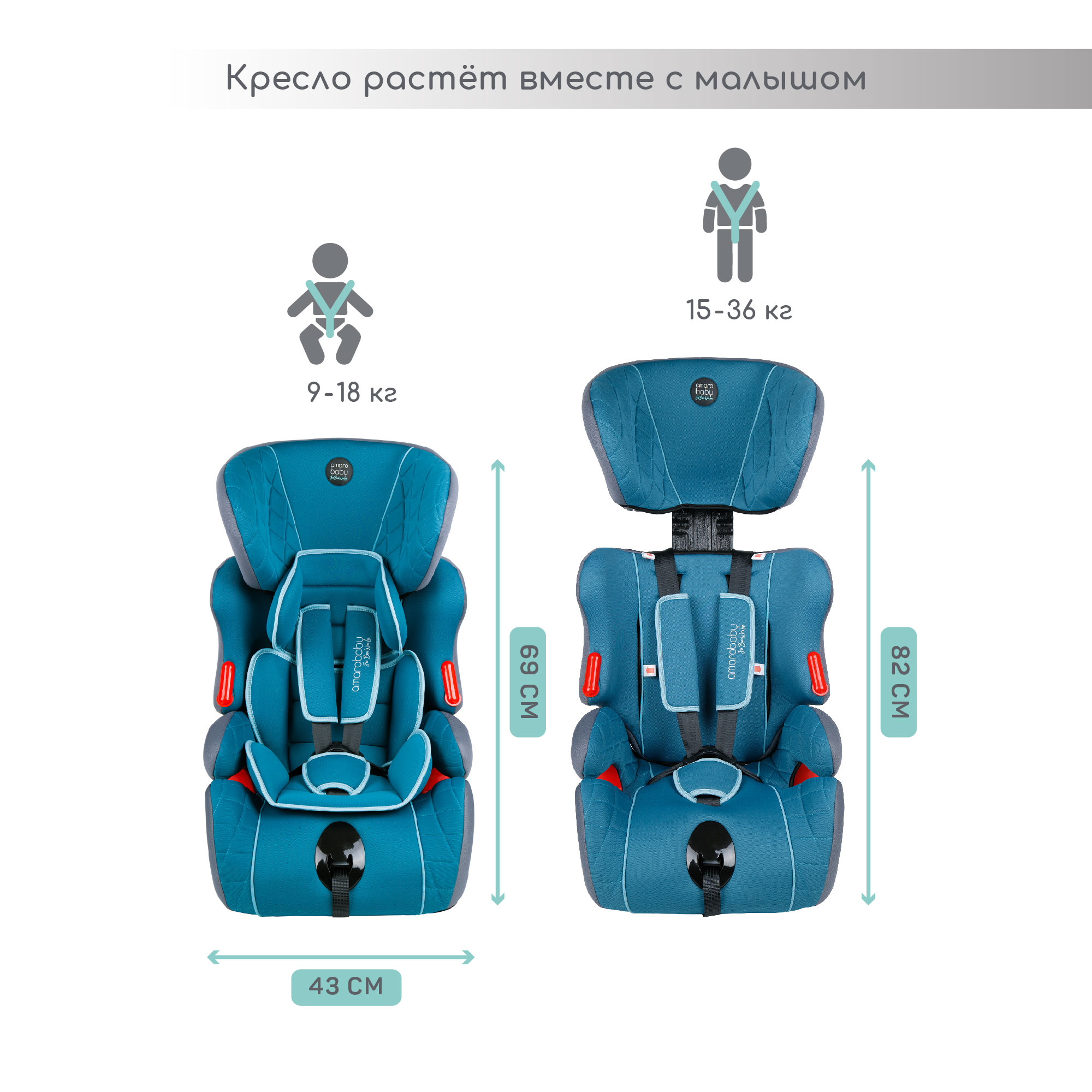 Автокресло Amarobaby Big trip 0+/1/2/3 (0-36 кг) - фото 7