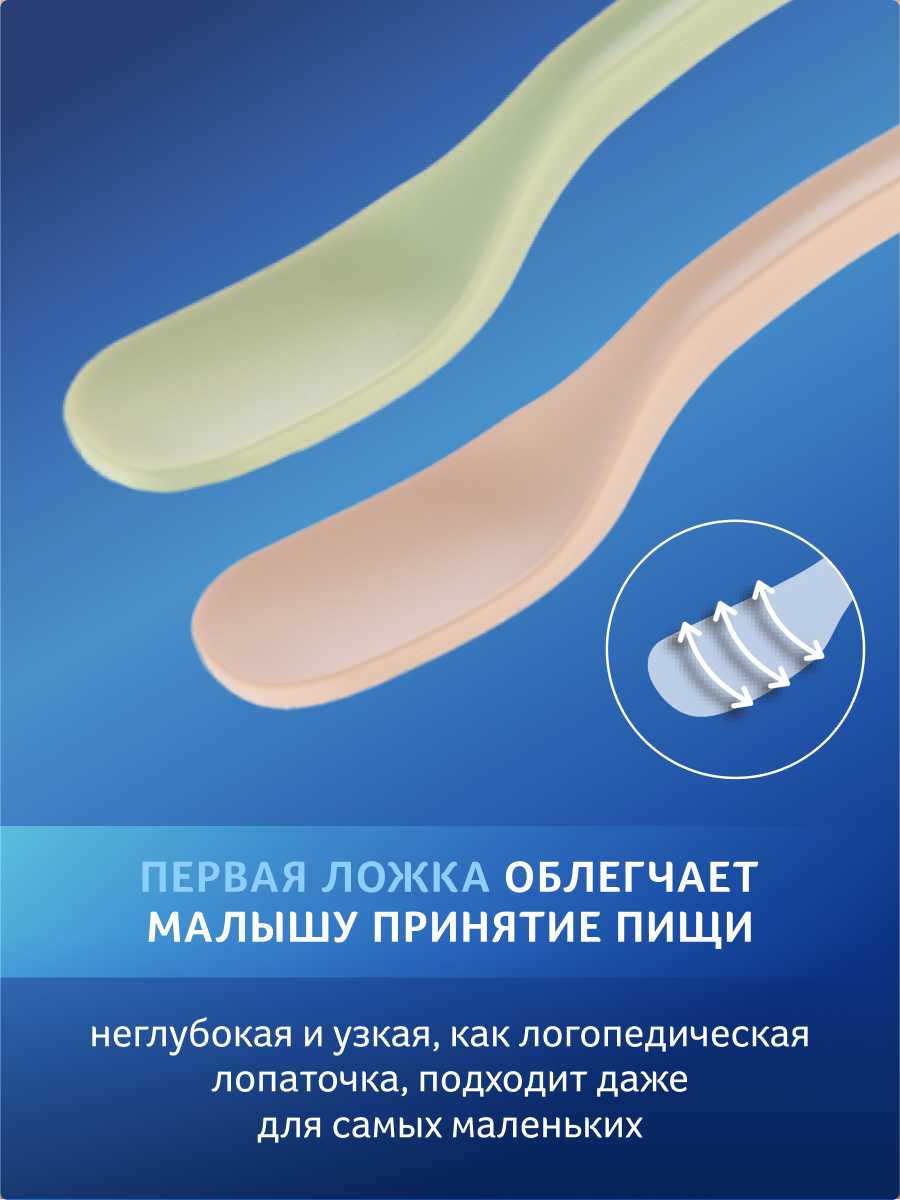 Ложка LOVI - фото 7