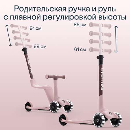 Самокат SmarTrike трехколесный