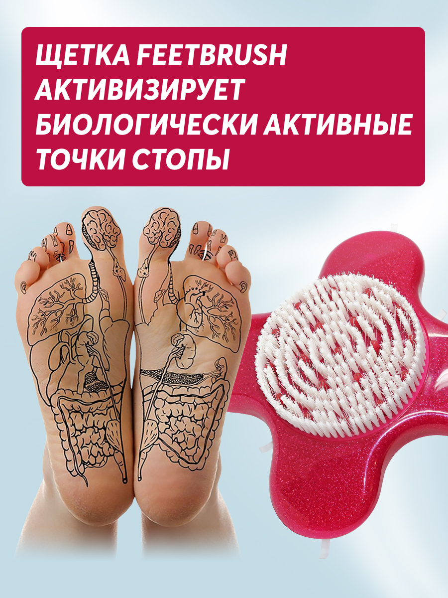 Щетка-массажер FEETBRUSH на присосках для мытья и массажа ног - фото 7