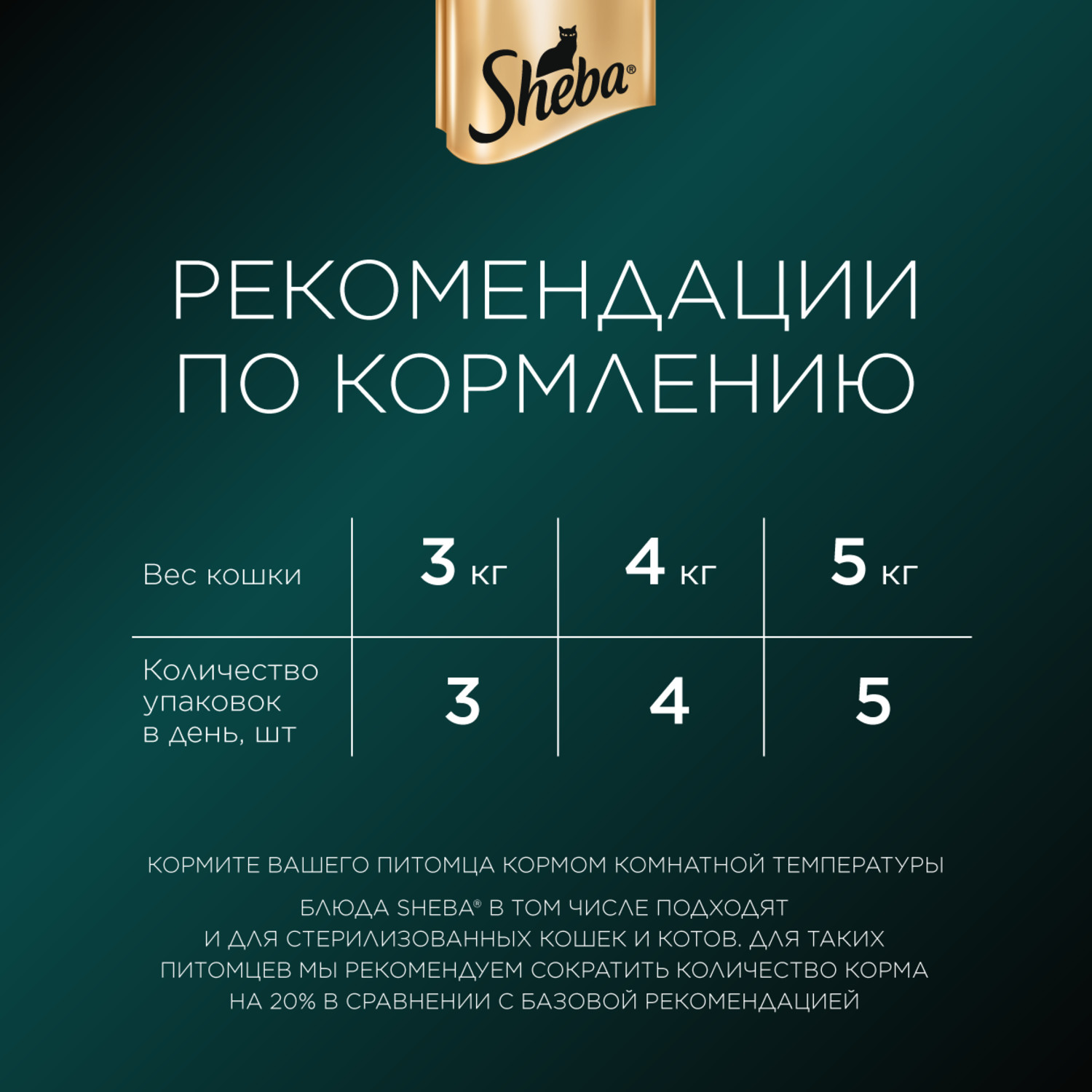 Корм для кошек Sheba 75г нежный паштет в желе с говядиной - фото 8