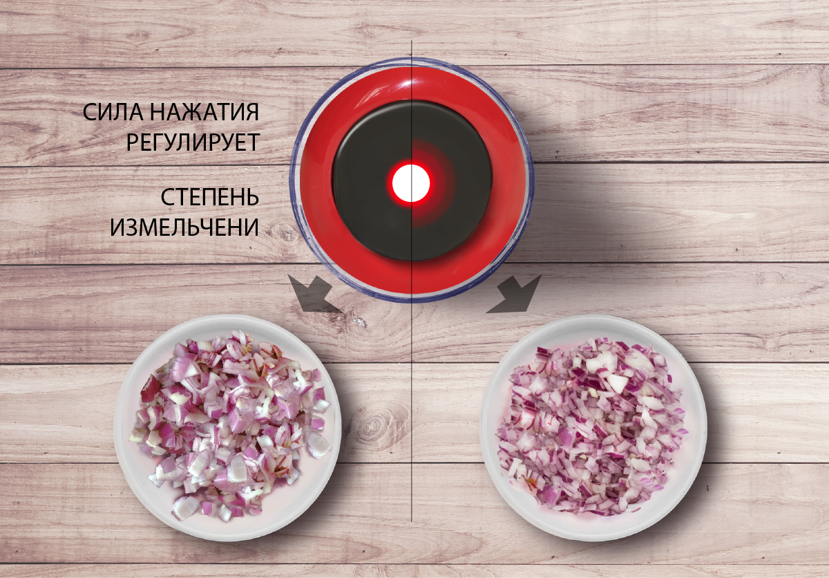 Измельчитель ENDEVER SIGMA-62 - фото 6