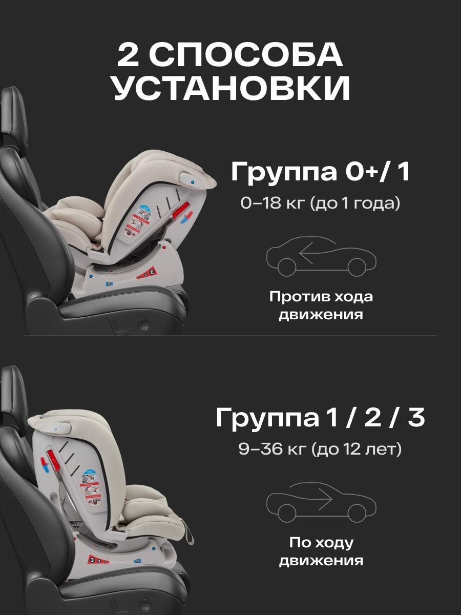 Автокресло Happy Baby Sandex 0+/1/2/3 (0-36 кг) бежевый - фото 5