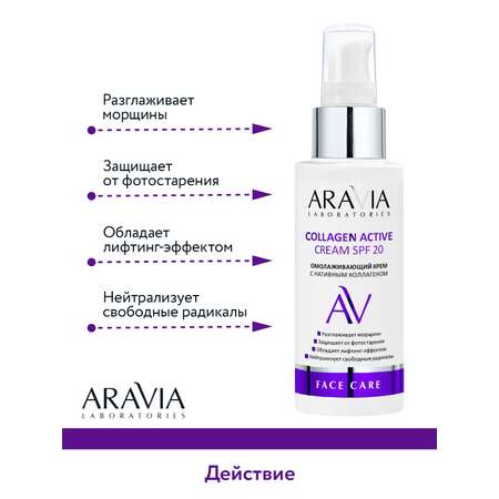 Крем ARAVIA Laboratories