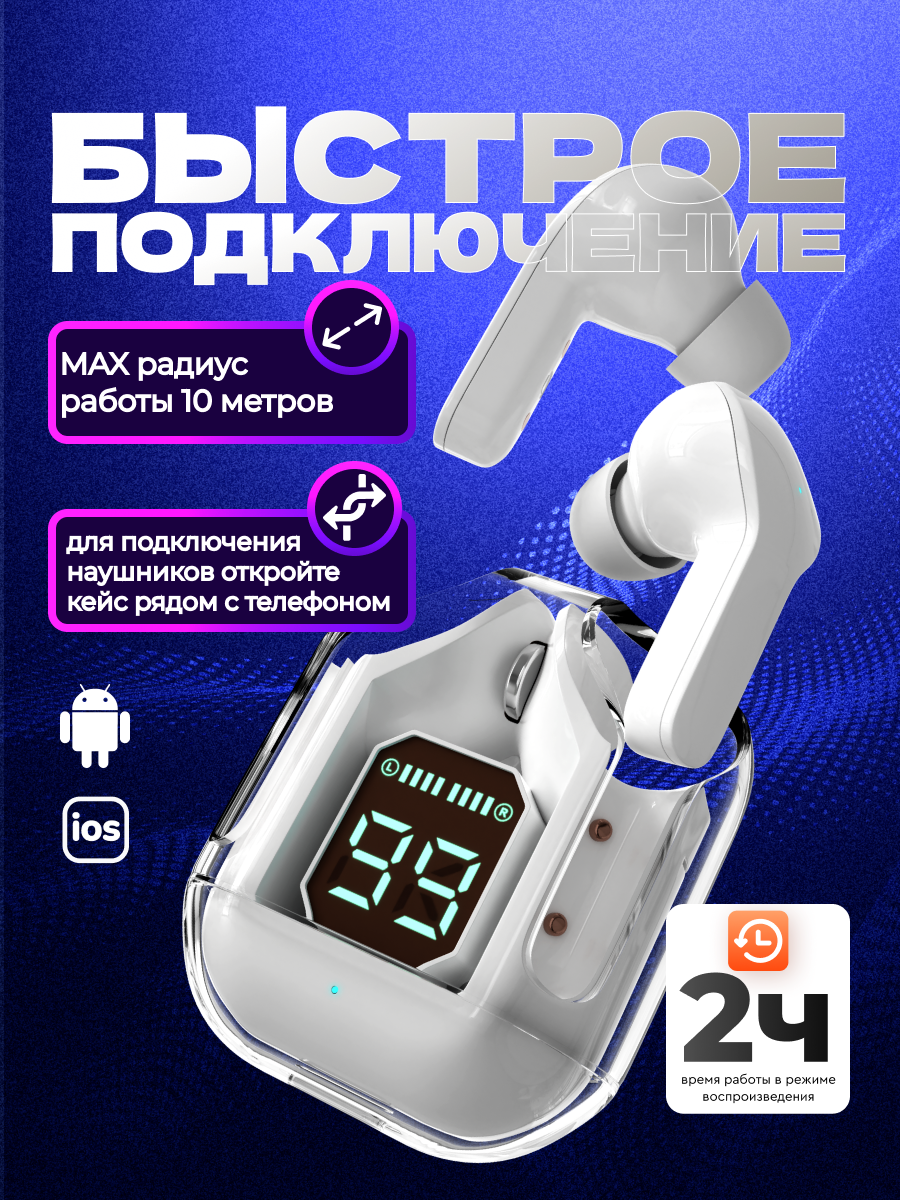 Наушники TWS More Choice White - фото 4