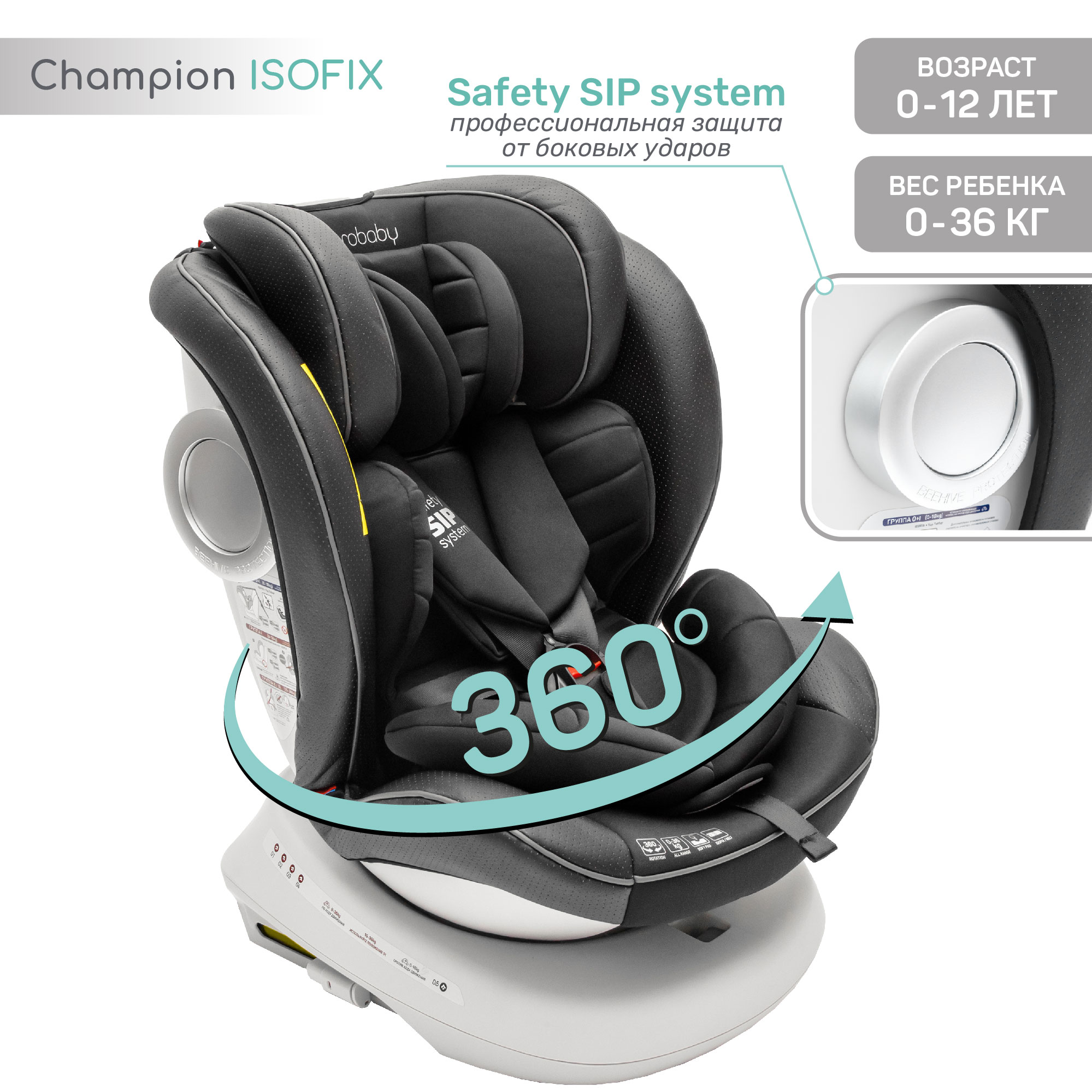 Автокресло Amarobaby Isofix 1/2/3 (9-36 кг) - фото 3