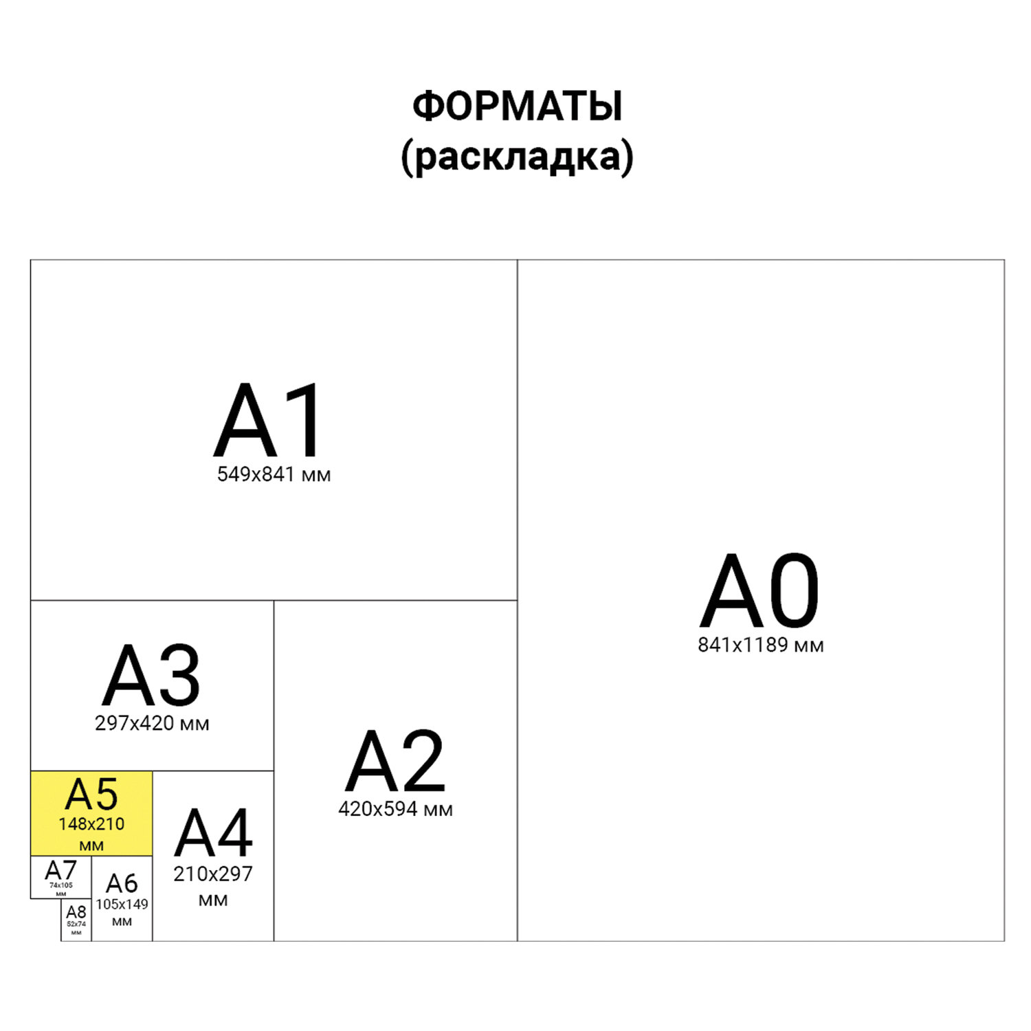 Бумага офисная Staff 500 лист. - фото 6