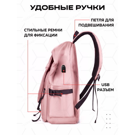 Рюкзак дошкольный LUXMAN в ассортименте