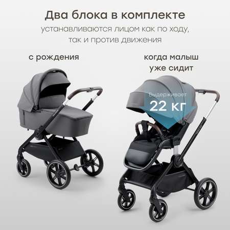 Коляска 2в1 Happy Baby Kidlander dark grey