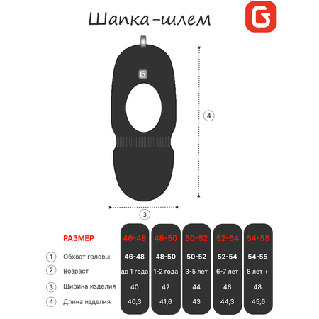 Шапка-шлем GUSTI