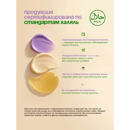 Воск HomDoctor эпиляция