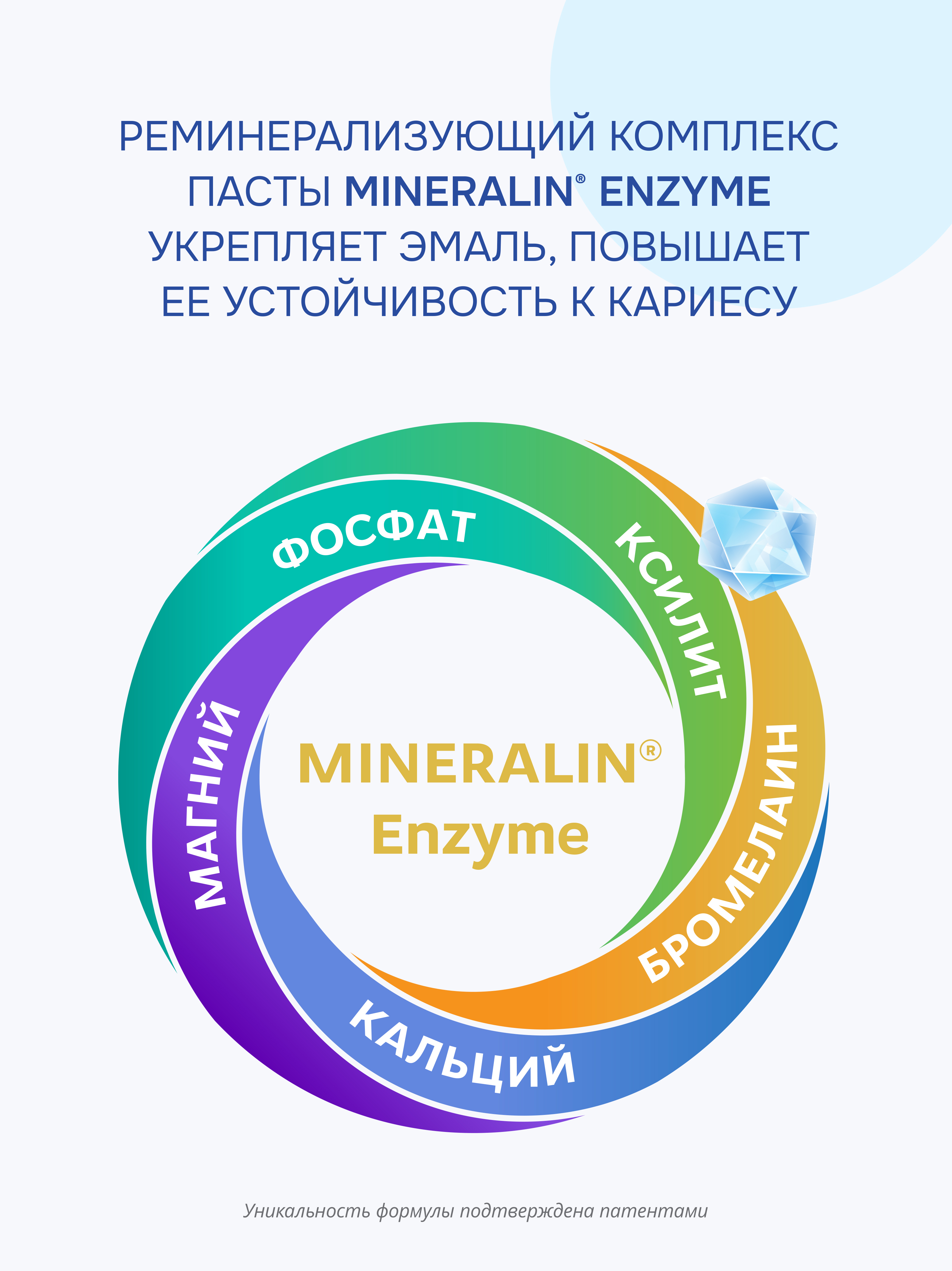 Зубная паста R.O.C.S. 74 г - фото 2