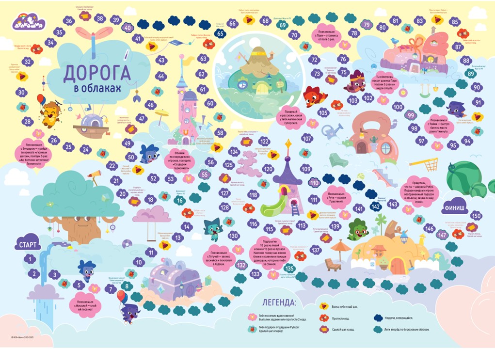 Настольная игра Дракошия - фото 2