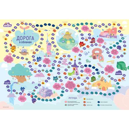 Настольная игра Дракошия
