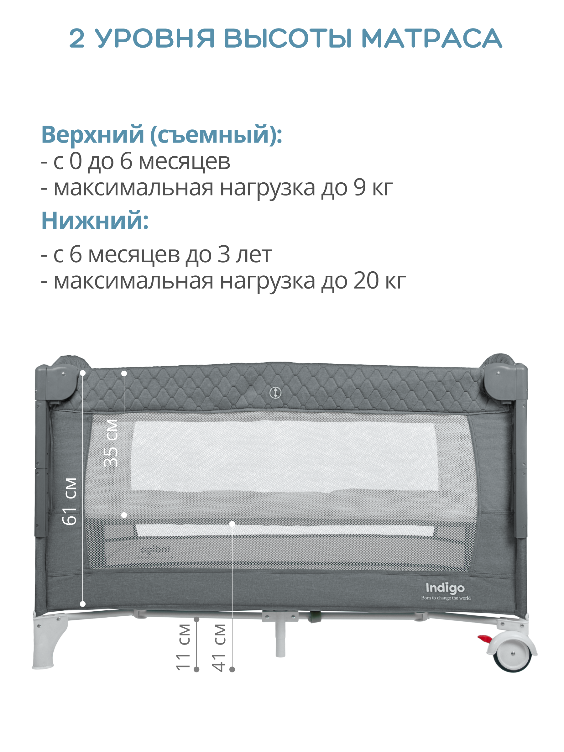 Манеж кровать Indigo Bon-Bon 4657833590893 - фото 7