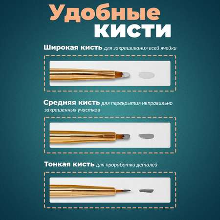 Картина по номерам UNIDEA