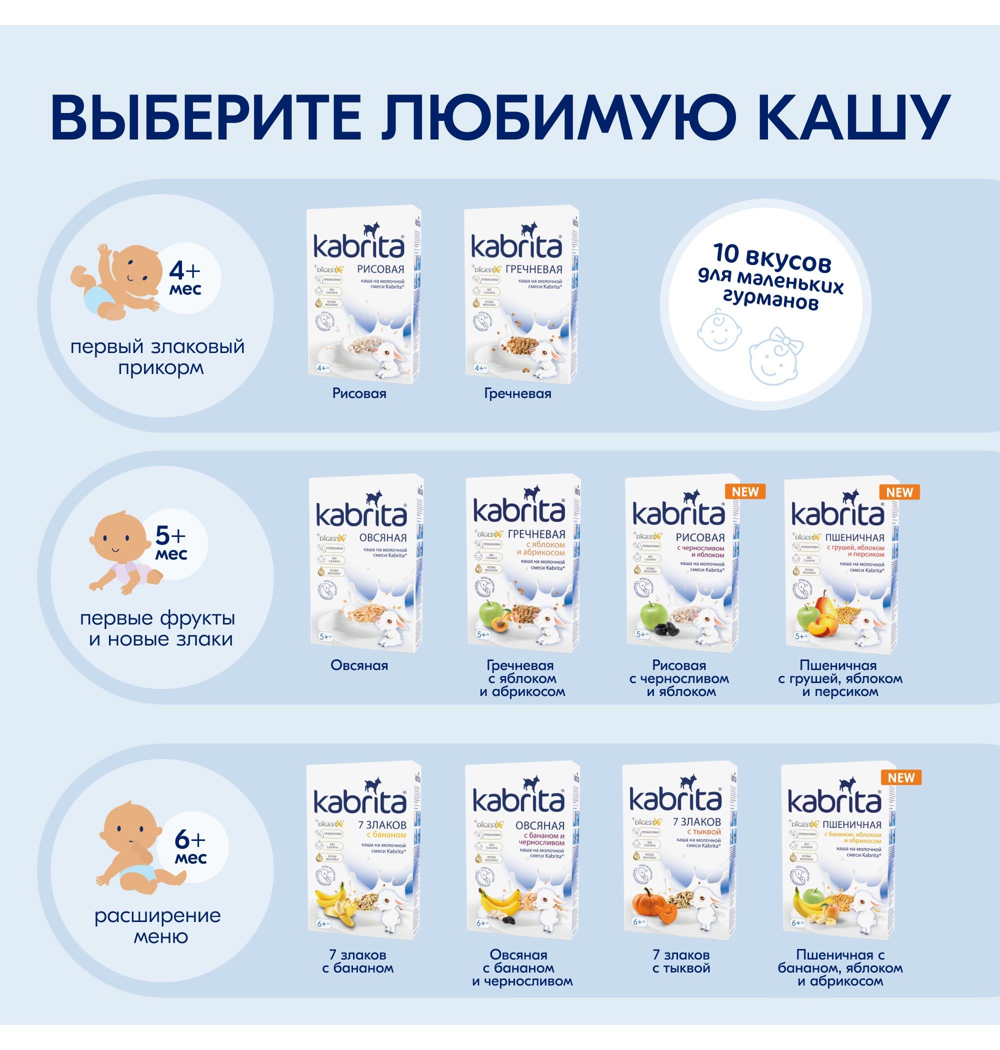Каша молочная Kabrita 7 злаков на козьем молоке банан 180г с 6месяцев - фото 11