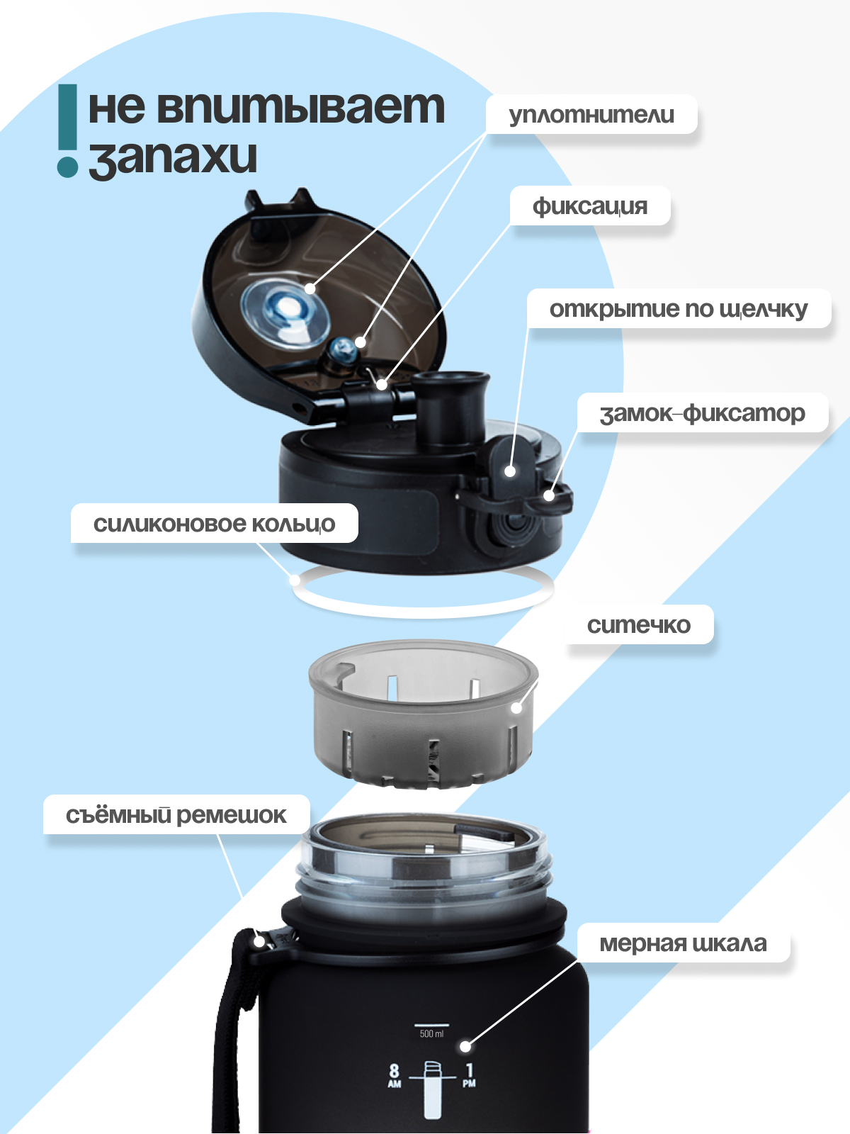 Бутылка UZSPACE 650 мл - фото 3