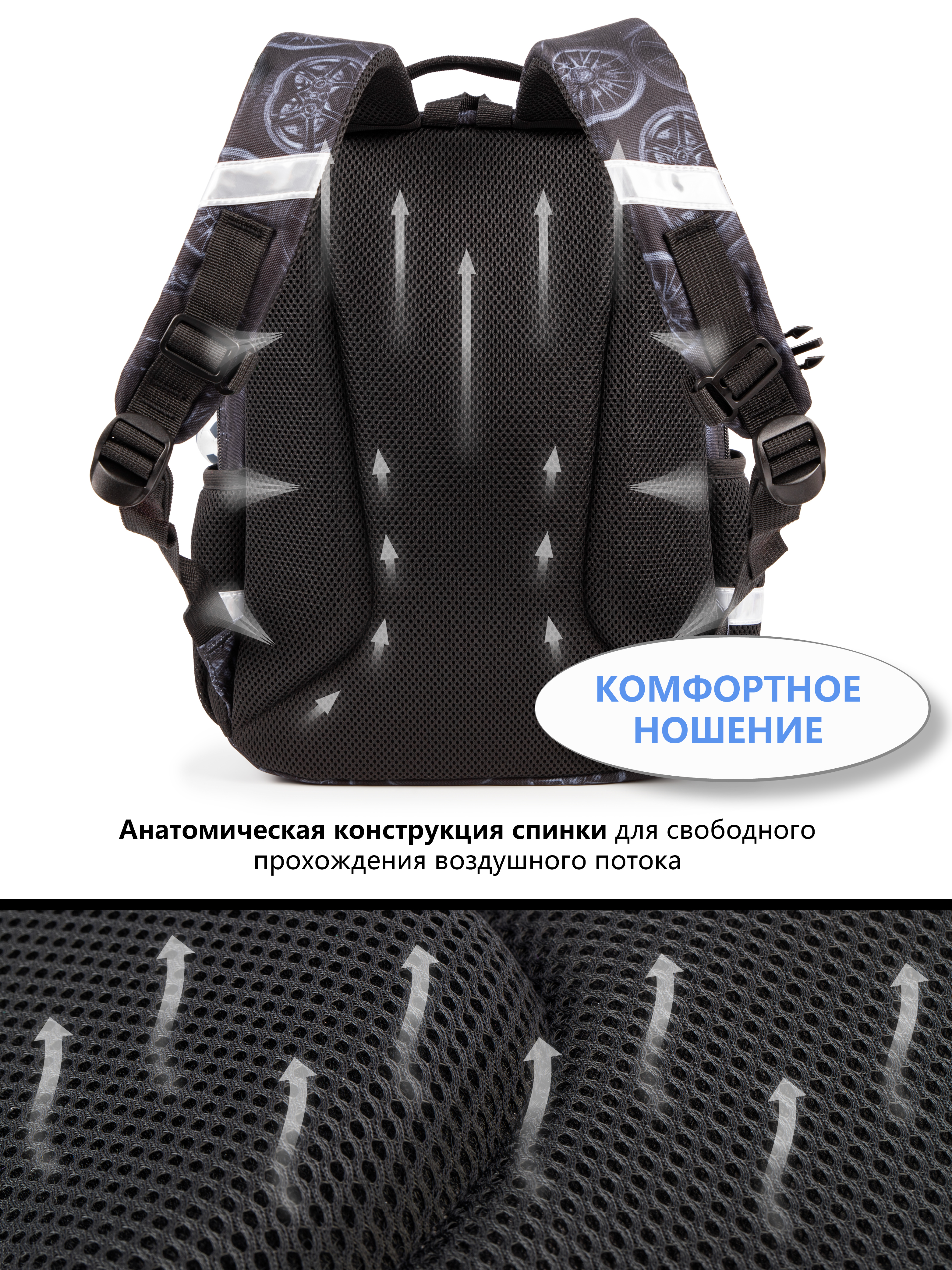 Рюкзак School Standard школьный для мальчика 8в1 - фото 6