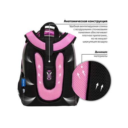 Рюкзак Brauberg