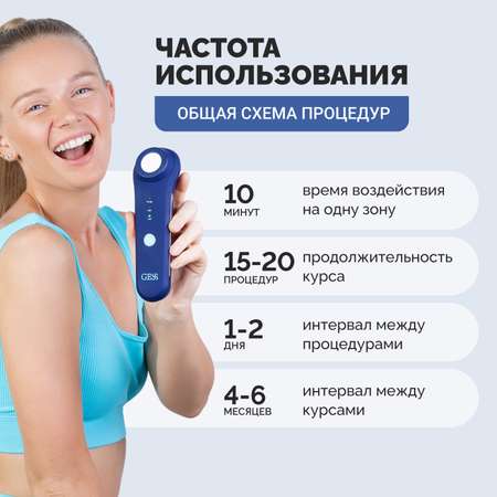 Аппарат для ухода за кожей лица GESS Plasma Energy