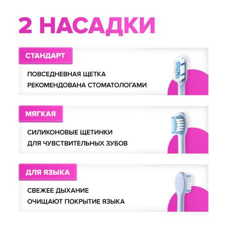 Зубная щетка электрическая Soocas