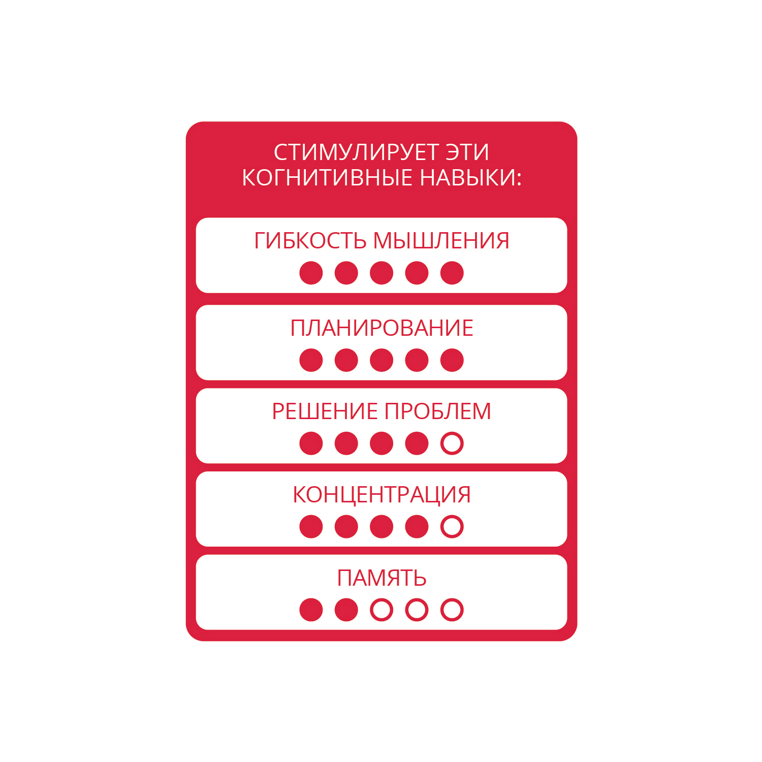 Настольная игра Bondibon логическая УМНЫЕ ЛЯГУШКИ - фото 11