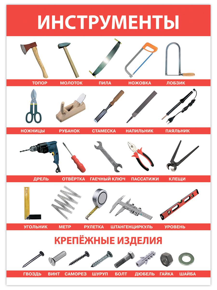 Набор обучающих плакатов Дрофа-Медиа Развитие ребенка 3-5 лет 4023 - фото 6