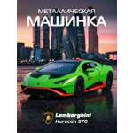 Изображение товара Автомобиль АВТОпанорама Lamborghini Huracan STO 1:40