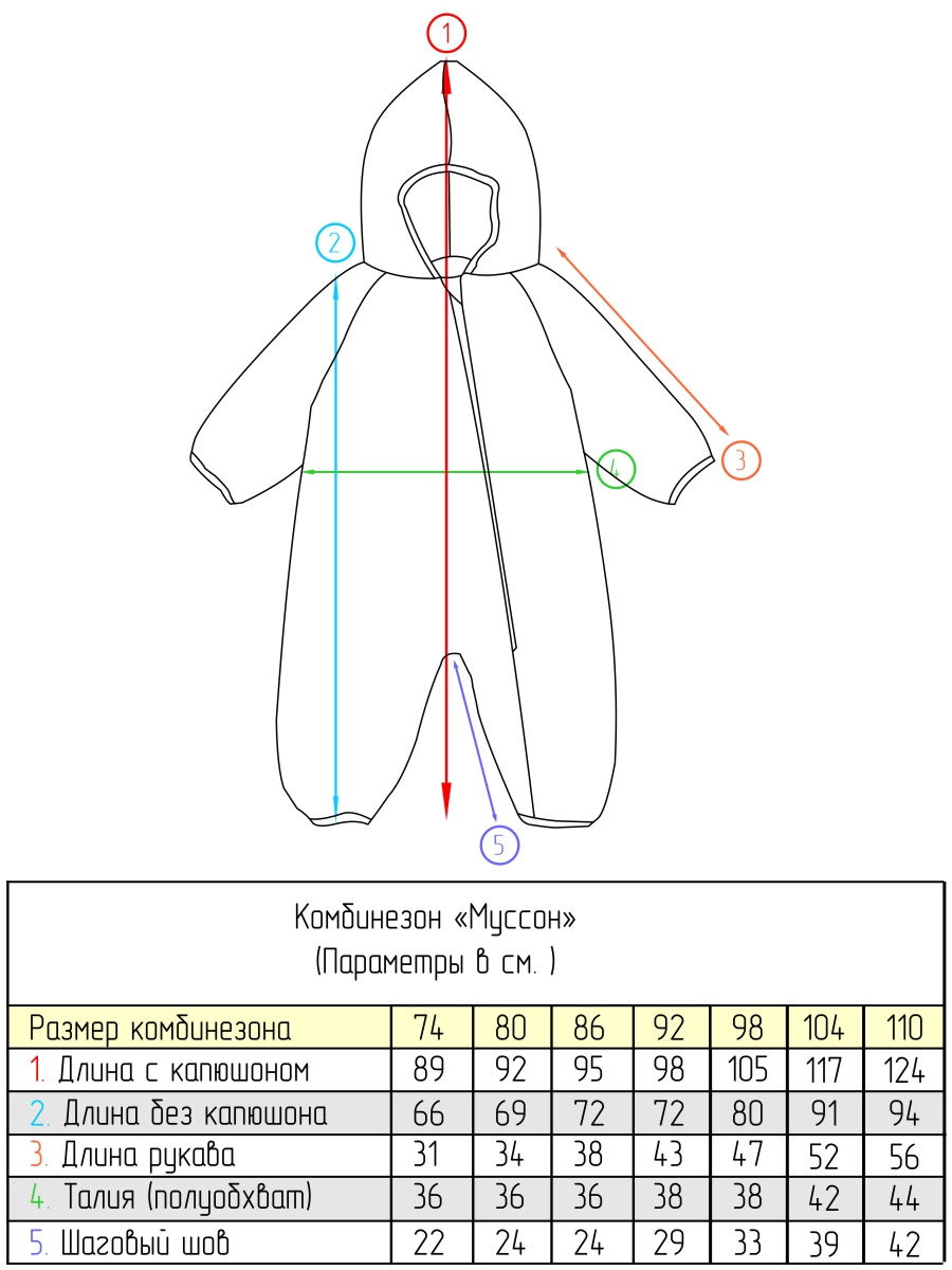 Комбинезон СОННЫЙ ГНОМИК 2323/6 - фото 5