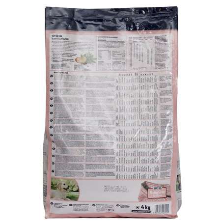 Корм для щенков Happy Dog Premium NaturCroq Welpen 4кг