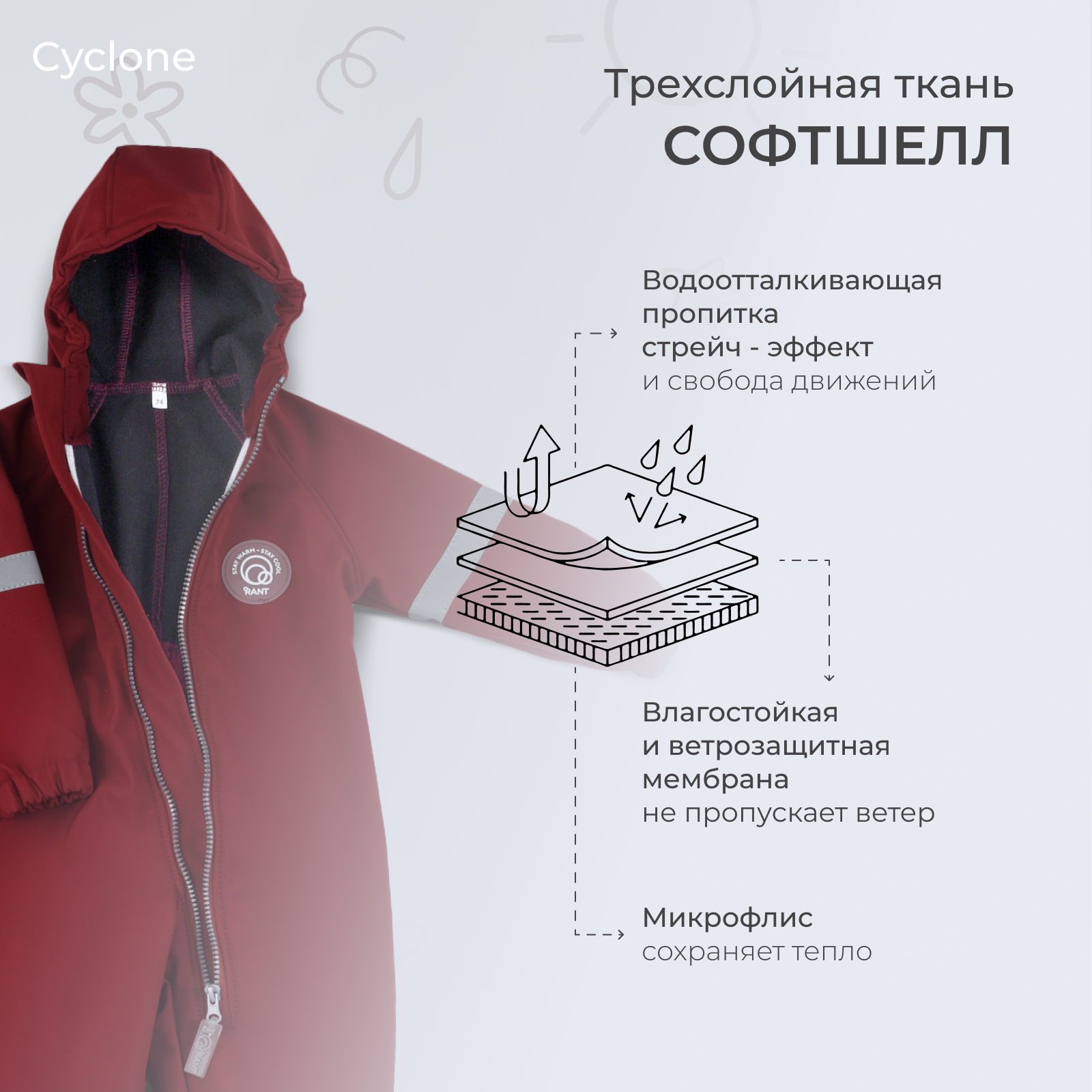 Комбинезон Rant 4670078639189 - фото 8