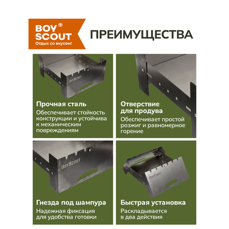 Мангал BoyScout Компакт