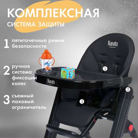 Стульчик для кормления Nuovita Futuro Senso Nero классический