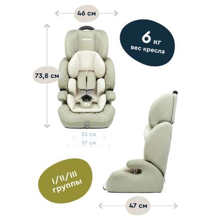 Автокресло Junion Bruno 1/2/3 (9-36 кг)