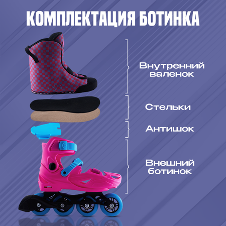 Роликовые коньки Saimaa 30