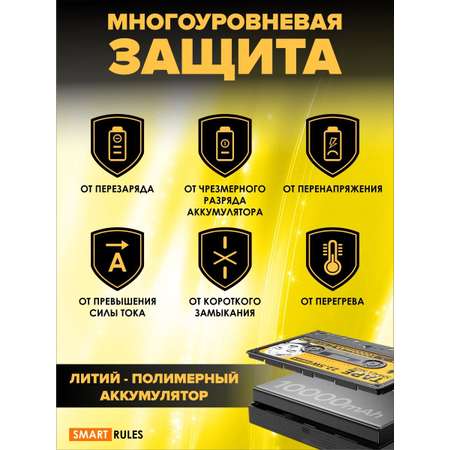 Внешний аккумулятор 10000 SmartiNext Power bank
