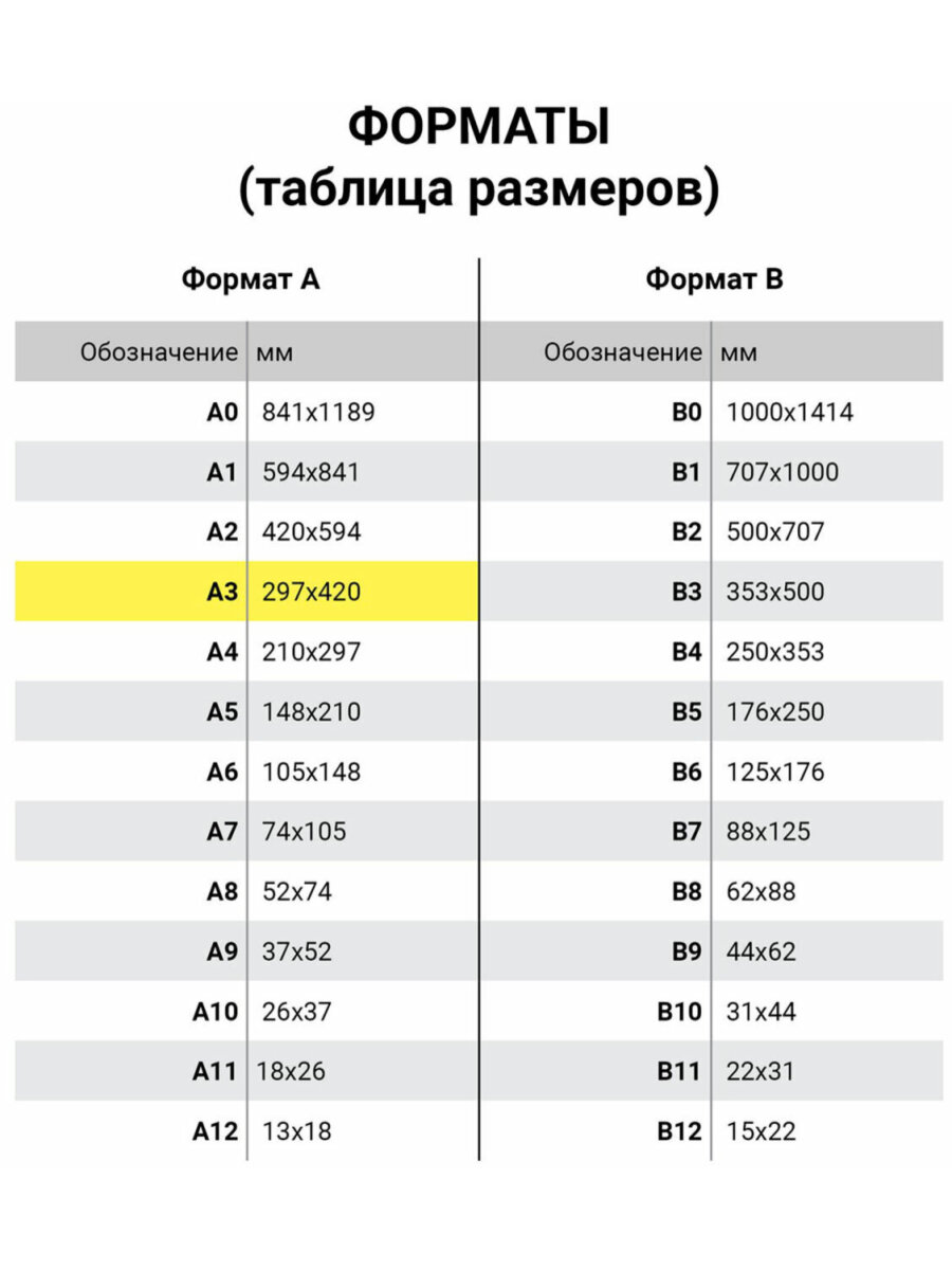 Художественная бумага Brauberg 10 лист. - фото 11