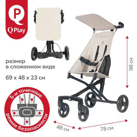Коляска прогулочная QPLAY