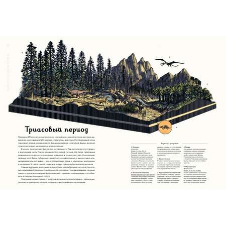 Книга Махаон Динозавриум