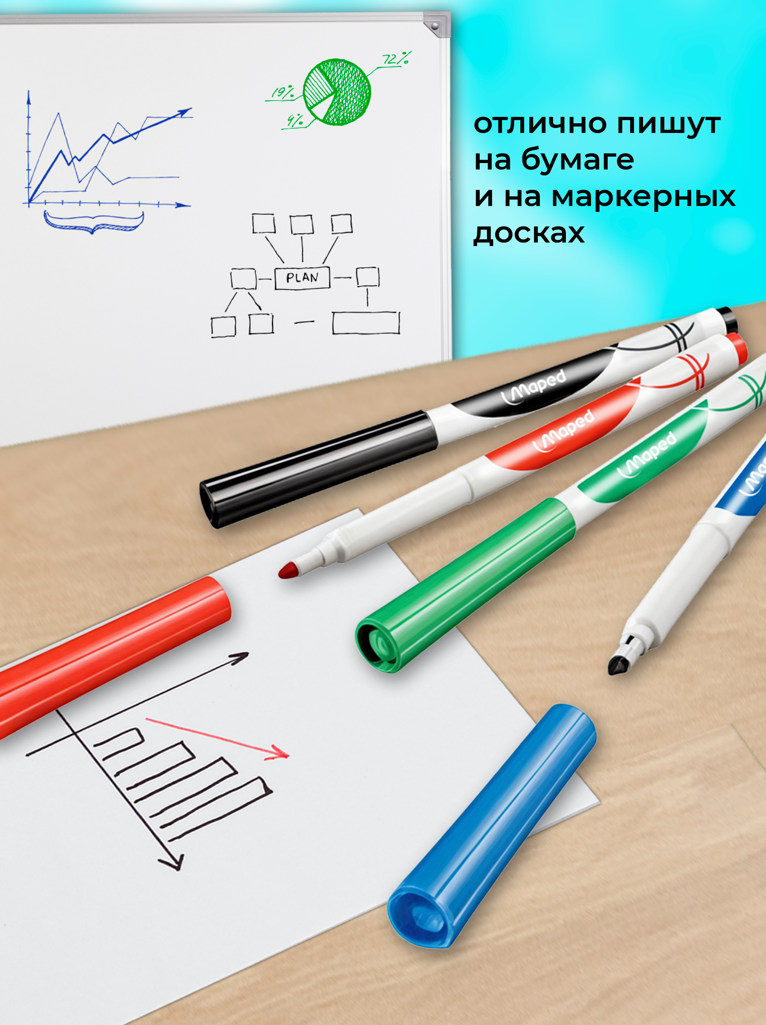 Маркеры MAPED 4 цв. - фото 5