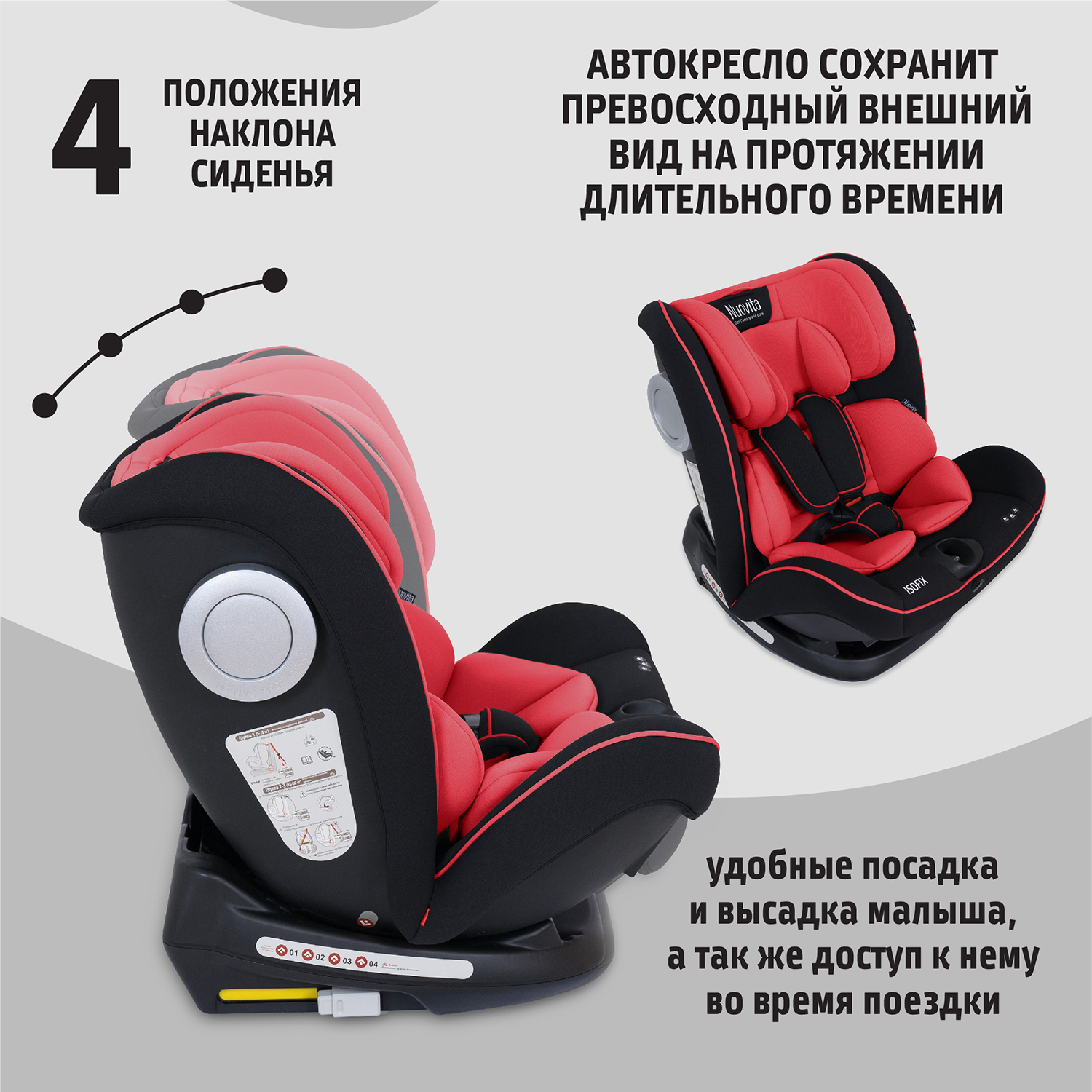 Автокресло Nuovita Isofix 1/2/3 (9-36 кг) - фото 7