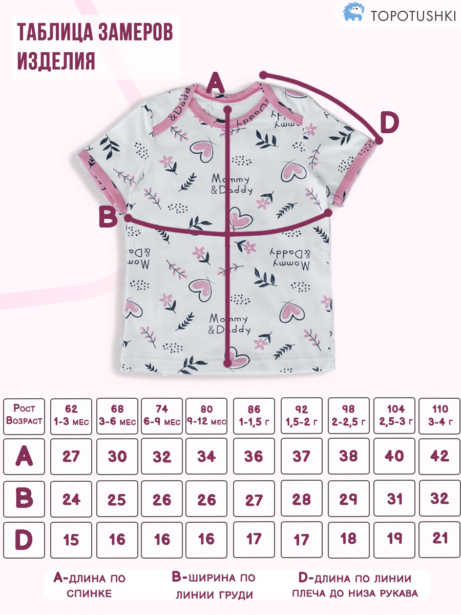 Футболка 2 шт TOPOTUSHKI Т21022395ку - фото 2