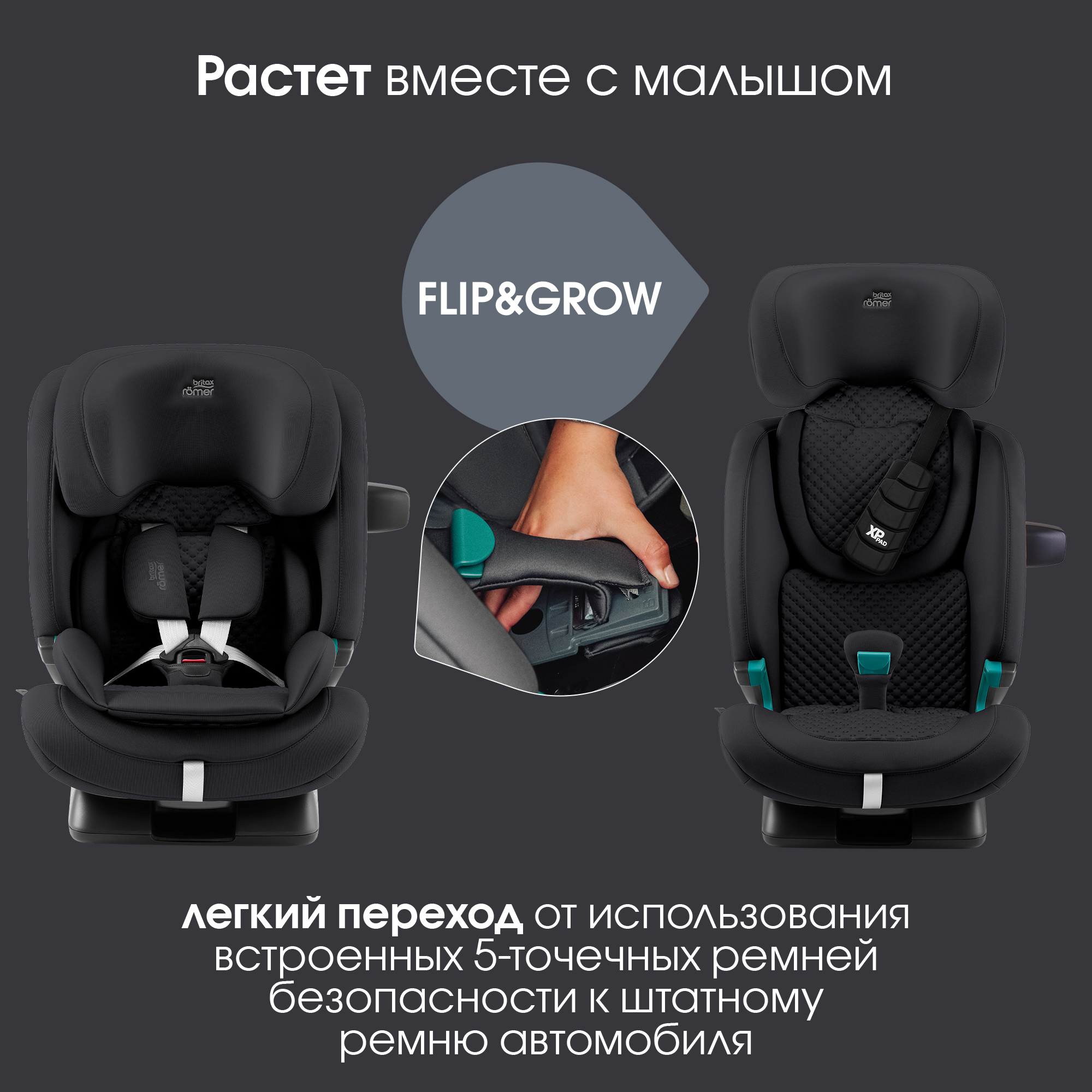 Автокресло Britax Roemer Advansafix Pro Lux Isofix 1/2/3 (9-36 кг) черный - фото 13