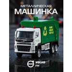 Самосвал АВТОпанорама Volvo FM 1:72