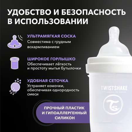 Бутылочка Twistshake Anti-Colic 125 мл 1 шт.