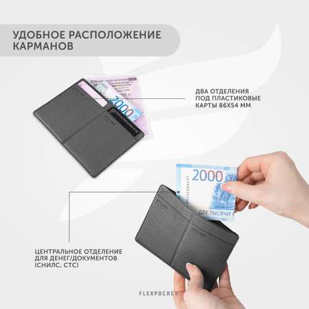 Обложка для автодокументов Flexpocket