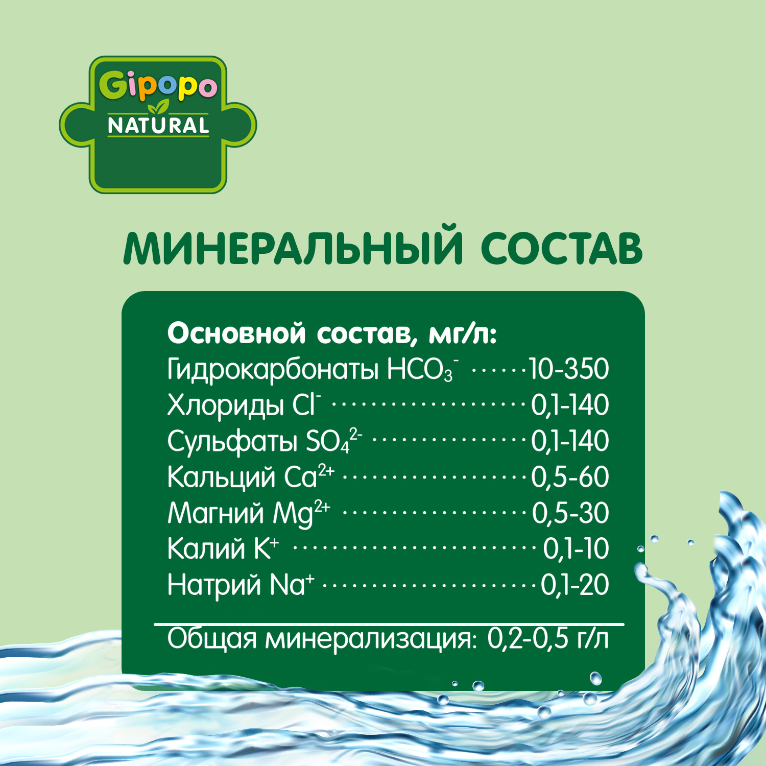 Вода Gipopo детская питьевая 1.5л с 0 месяцев - фото 5