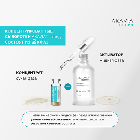 Сыворотка АКАВИЯ Anti-Аcne дневная с цинком